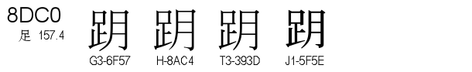U+8DC0